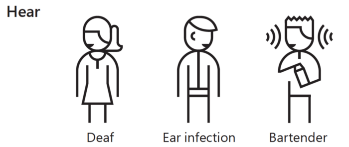 A graphical illustration with three characters representing three states of hearing challenge one being deaf another an ear infection and another being a bartender being spoken to from many directions.