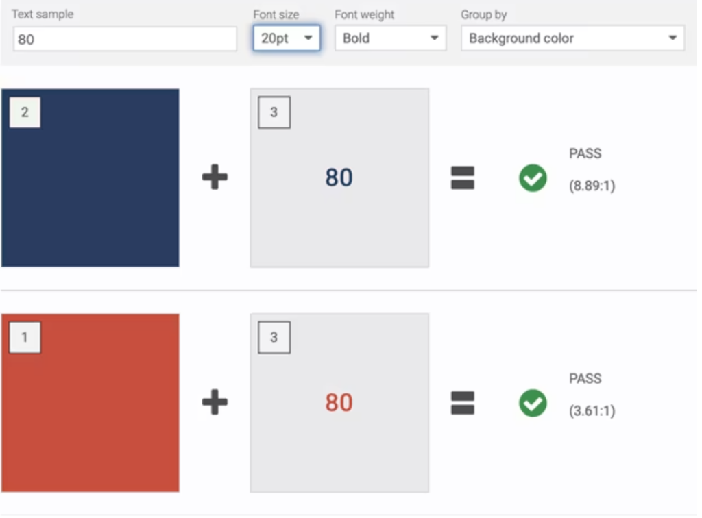 Picture of a color palette contrast checker.