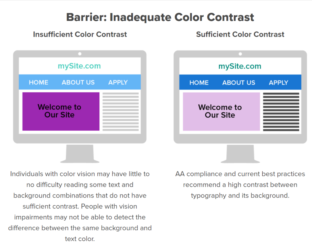 Picture of an Inadequate Color Contrast.