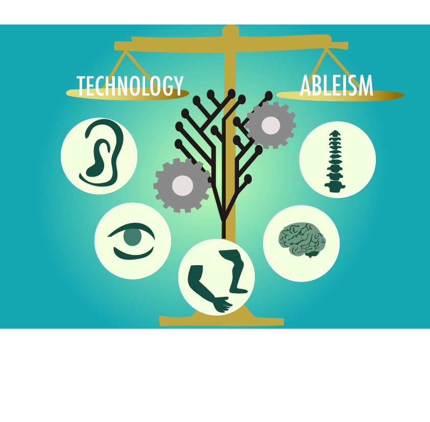 The words Technology and Ableism on a balance with the five sense represented in circle icons below