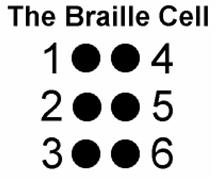 Image of The Braille Cell