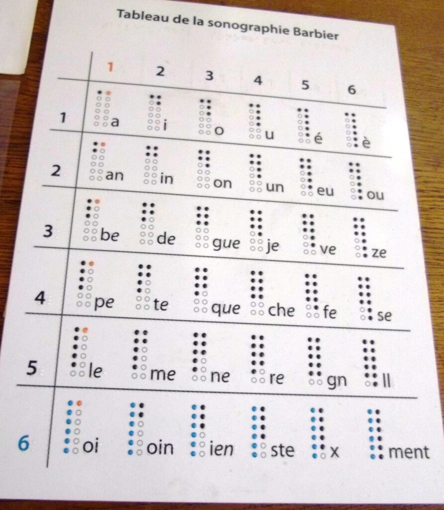 history-of-braille-a-life-worth-living